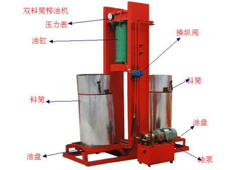 榨油機(jī)廠家淺講榨油機(jī)五大優(yōu)勢